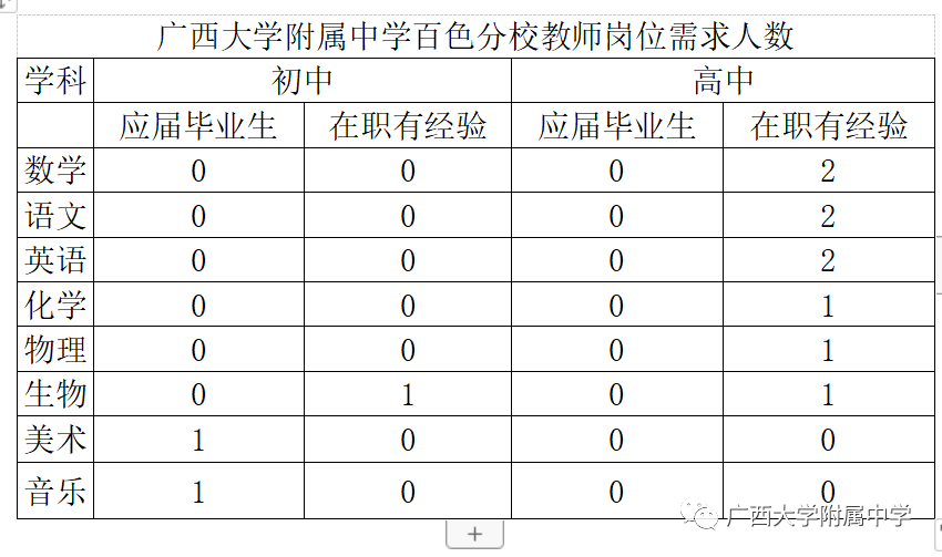 a84d05a2b2244944bfdaedaafc9bab95.png