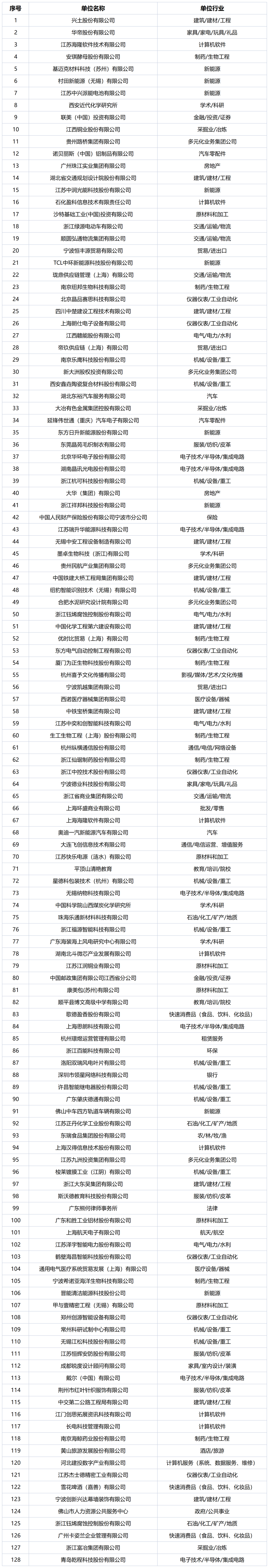 cfd18b322ee046b3bc1ada02f15fecb1.png