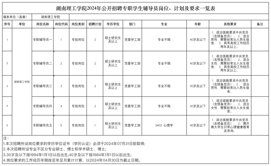 396cac81a076406486dcabfe86184801.png