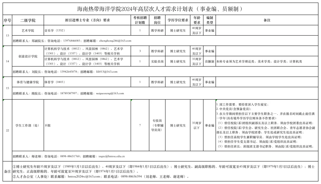 bf4b1edcf8aa490d94a90c16b4b5463e.png
