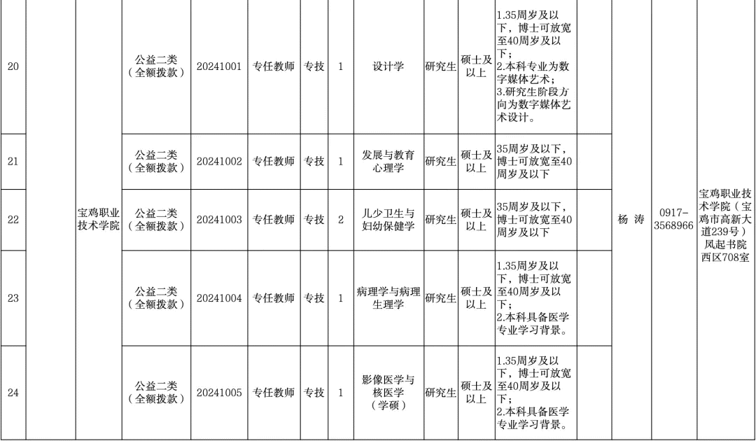 5286dae927044bd79eabd72e716e3c85.png