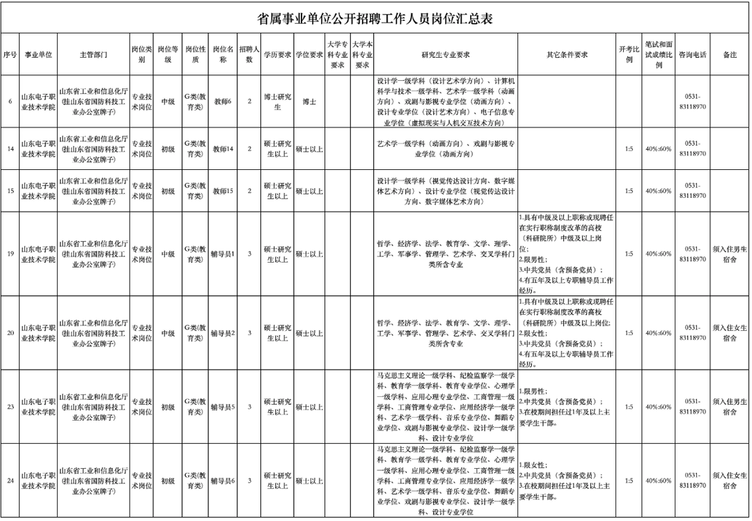 c6e03629a0084b45a2688dd930096b78.png
