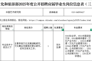 必威西汉姆联官网直属事业单位2025年度公开招聘应届毕业生公告（三）