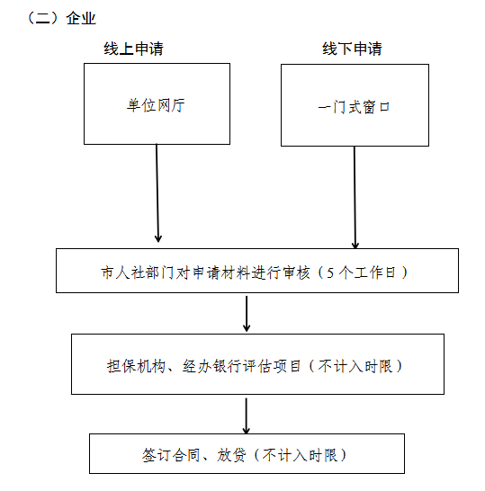 552b88fc757c47e58eb26509b40f500f.Png