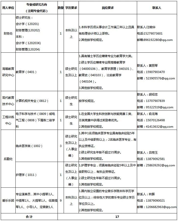 6c4908a658df4352a6a1ecea884cc635.Jpeg